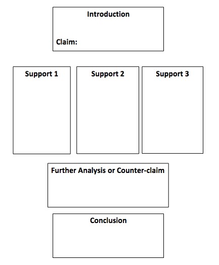 argument-planning-sheet-simple